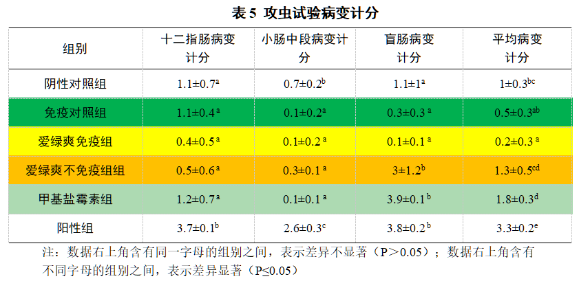 61dfccb018328